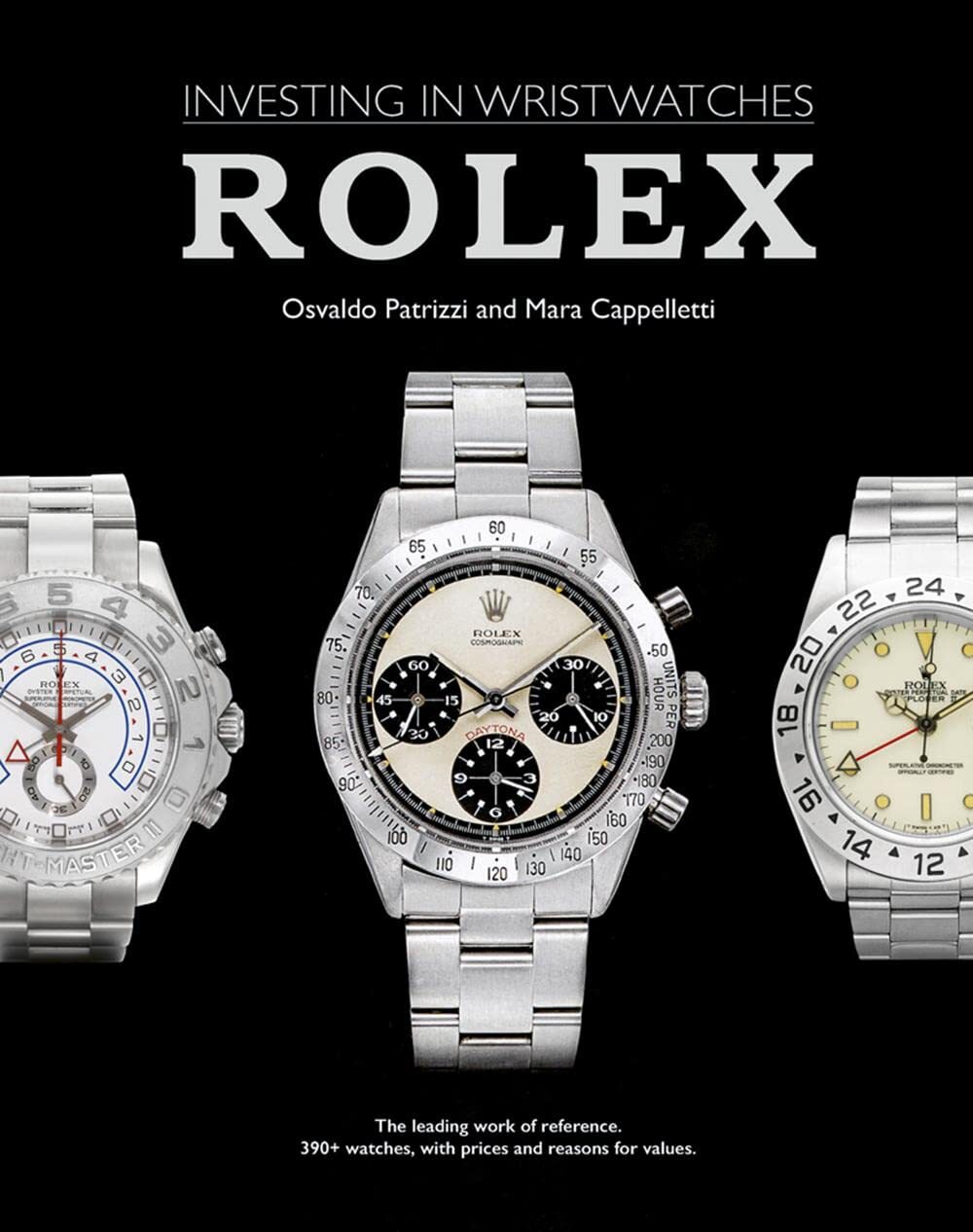 Investing in Wristwatches - Rolex